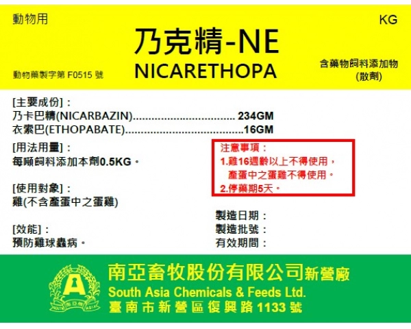NICARETHOPA